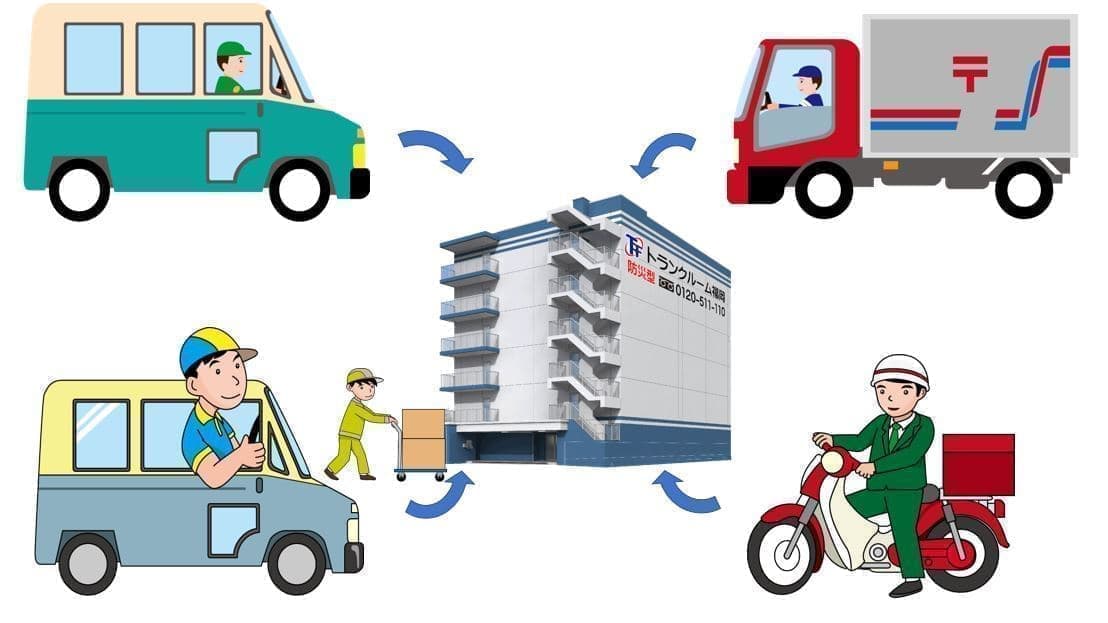 法人向けトランクルーム福岡